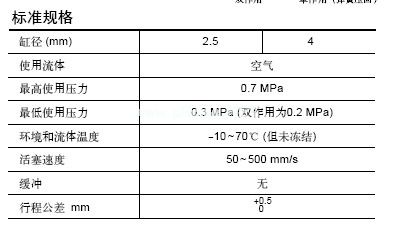 標準規格.JPG